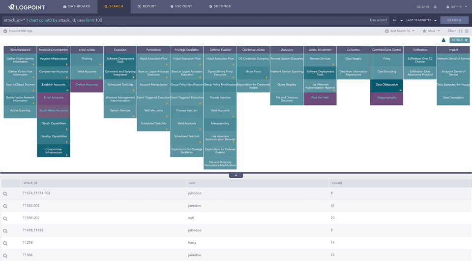 LogPoint screenshot 4