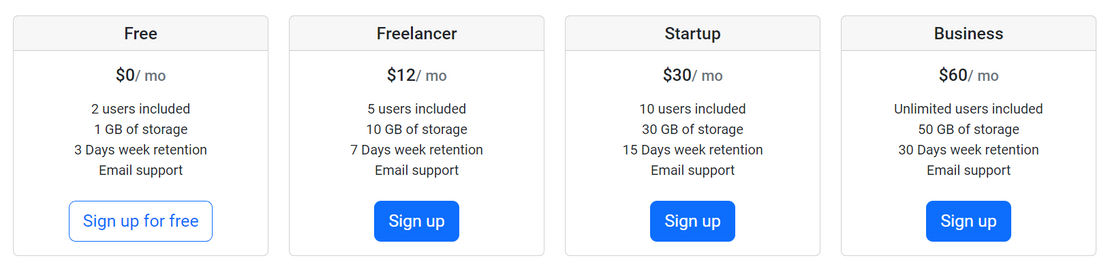 LogsHQ pricing