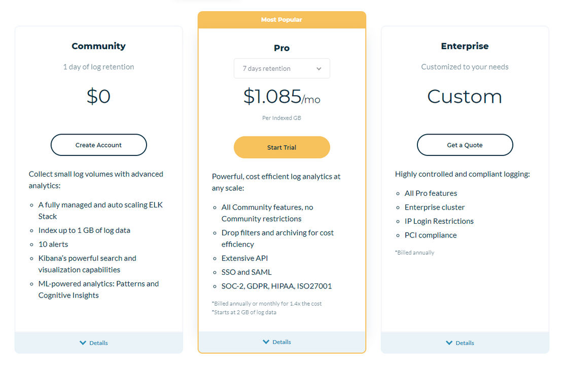 Logz.io pricing