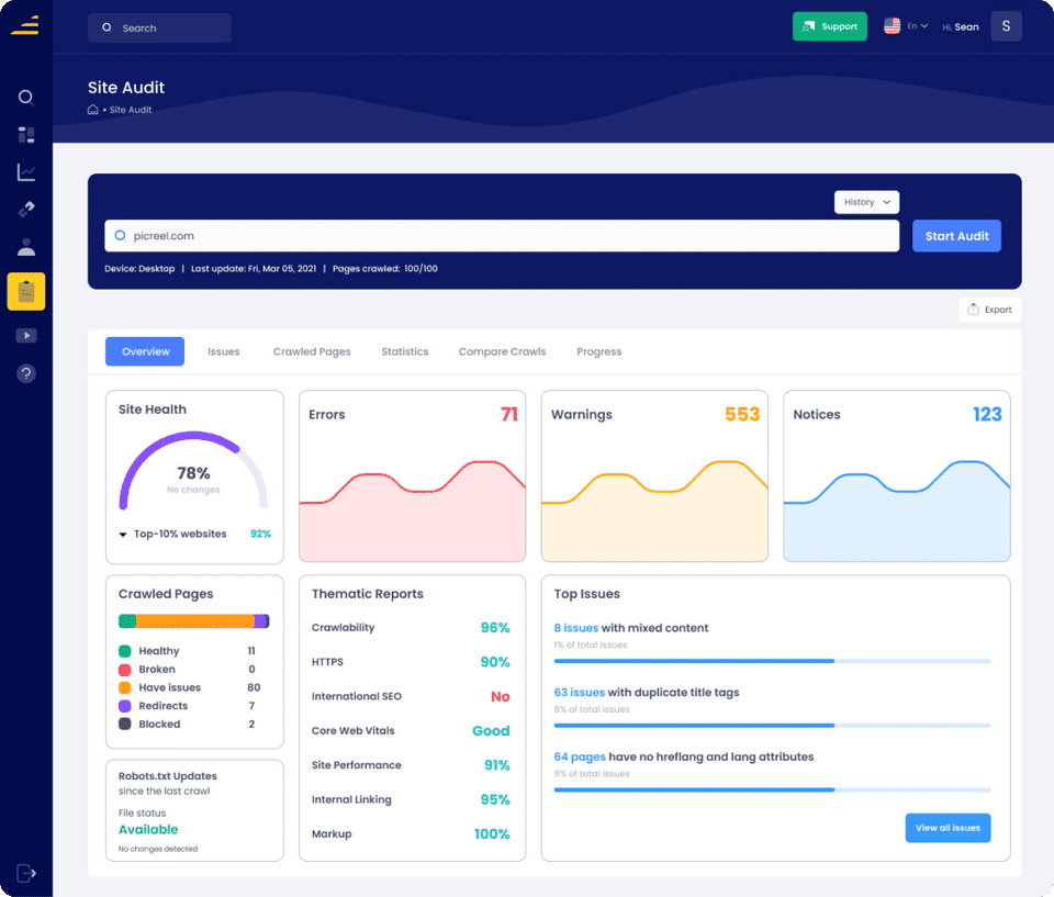 Long Tail Pro screenshot 2
