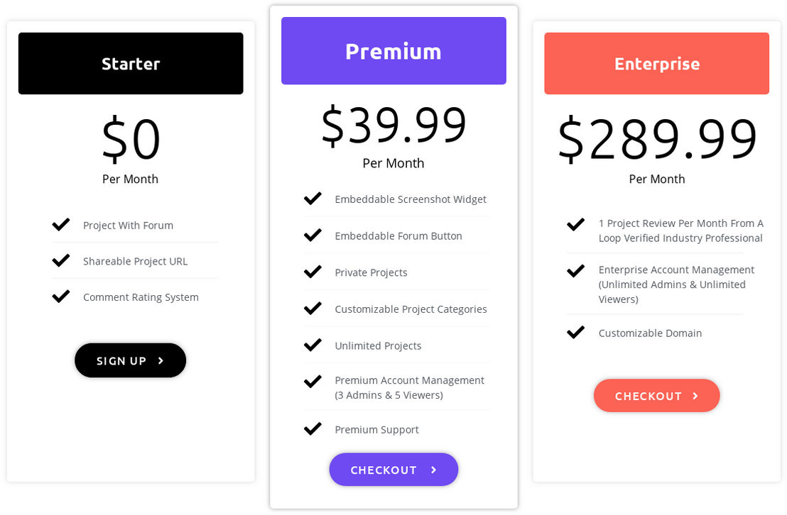 Loop pricing