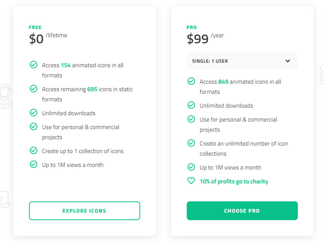 Lordicon pricing 1