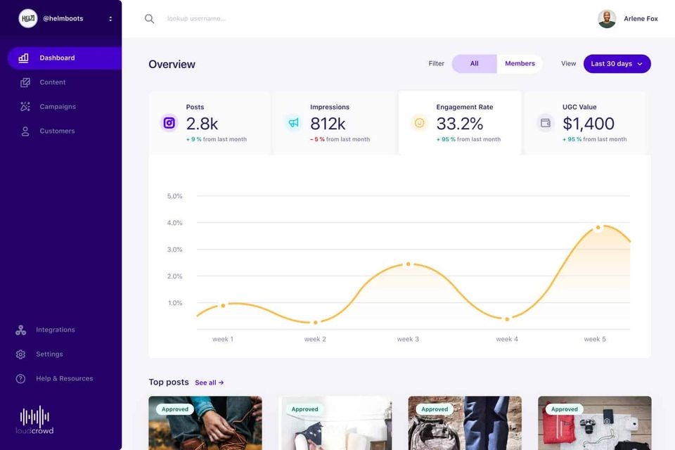 LoudCrowd screenshot 3