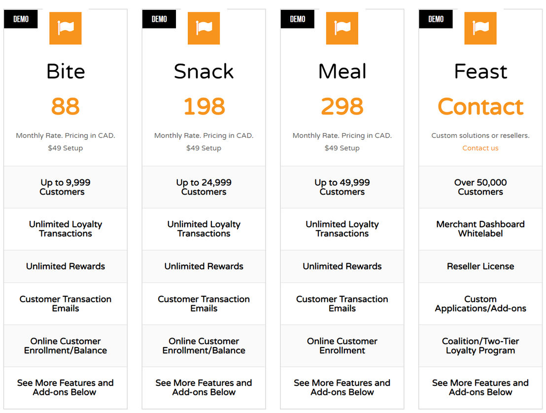 LoyaltyGator screenshot 1
