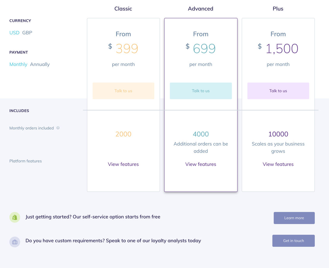 LoyaltyLion screenshot 1