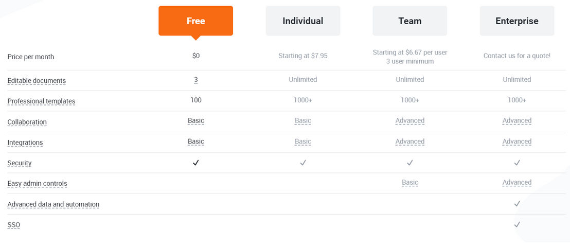Lucidchart pricing 1
