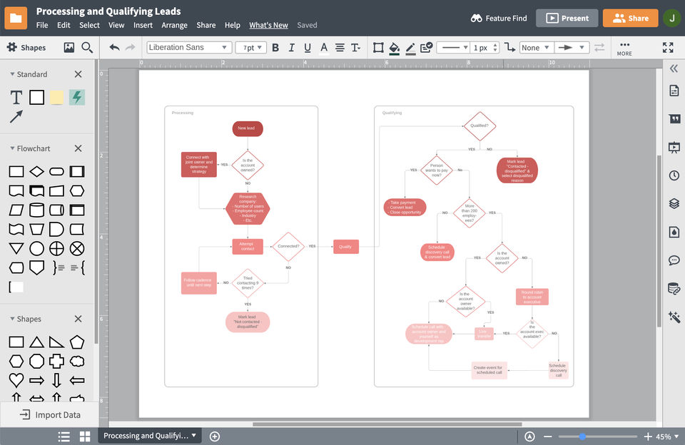 Lucidchart screenshot 3