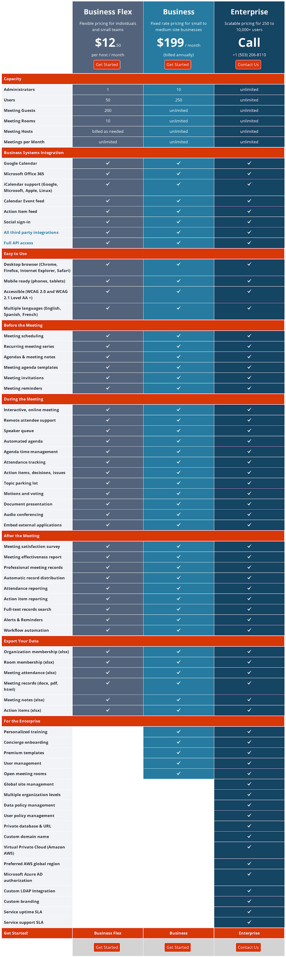 Lucid Meetings pricing 1