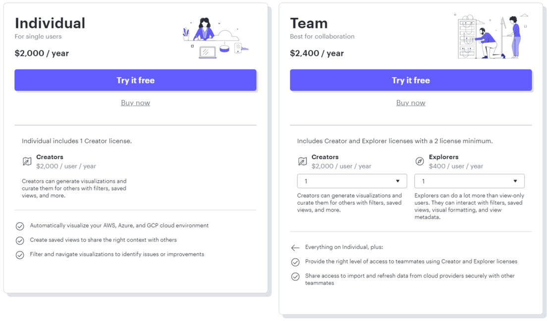 Lucidscale pricing 1