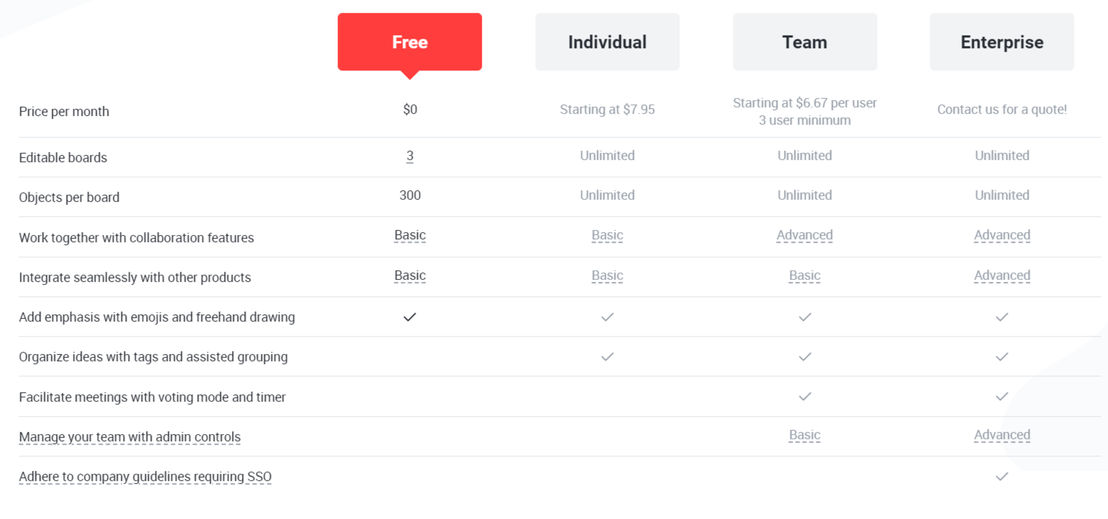 Lucidspark pricing 1