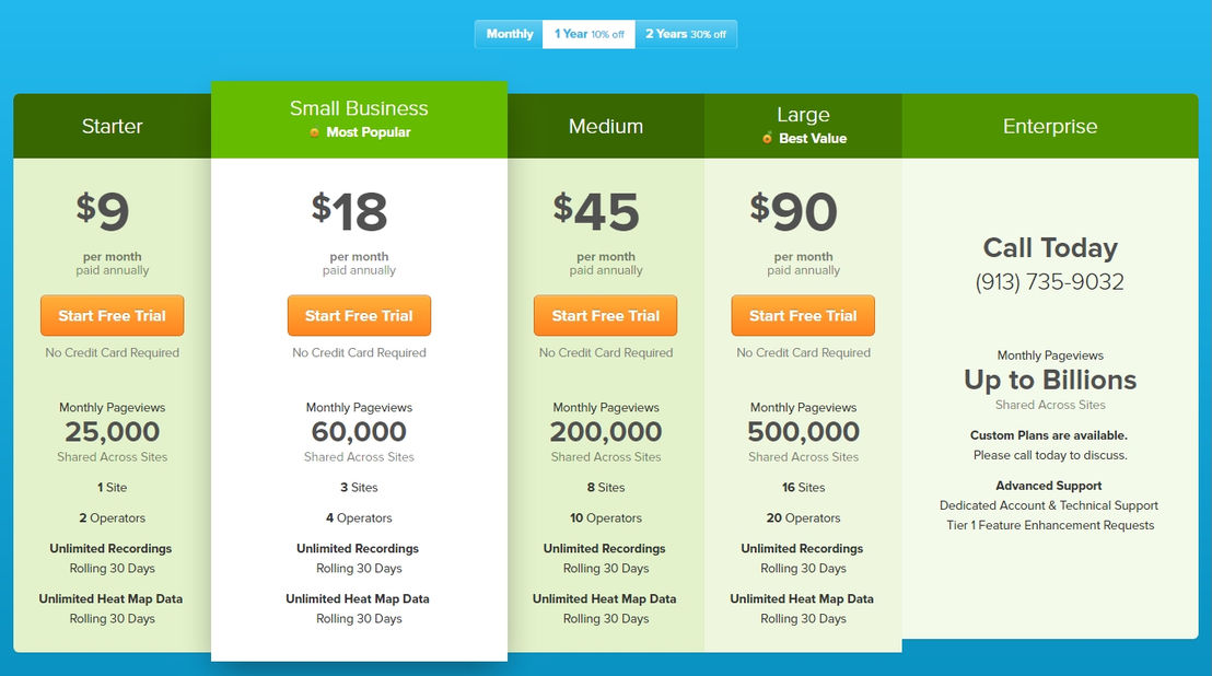 Lucky Orange pricing 1