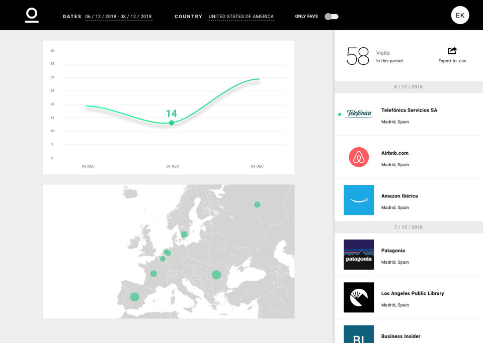 Lumio screenshot 2