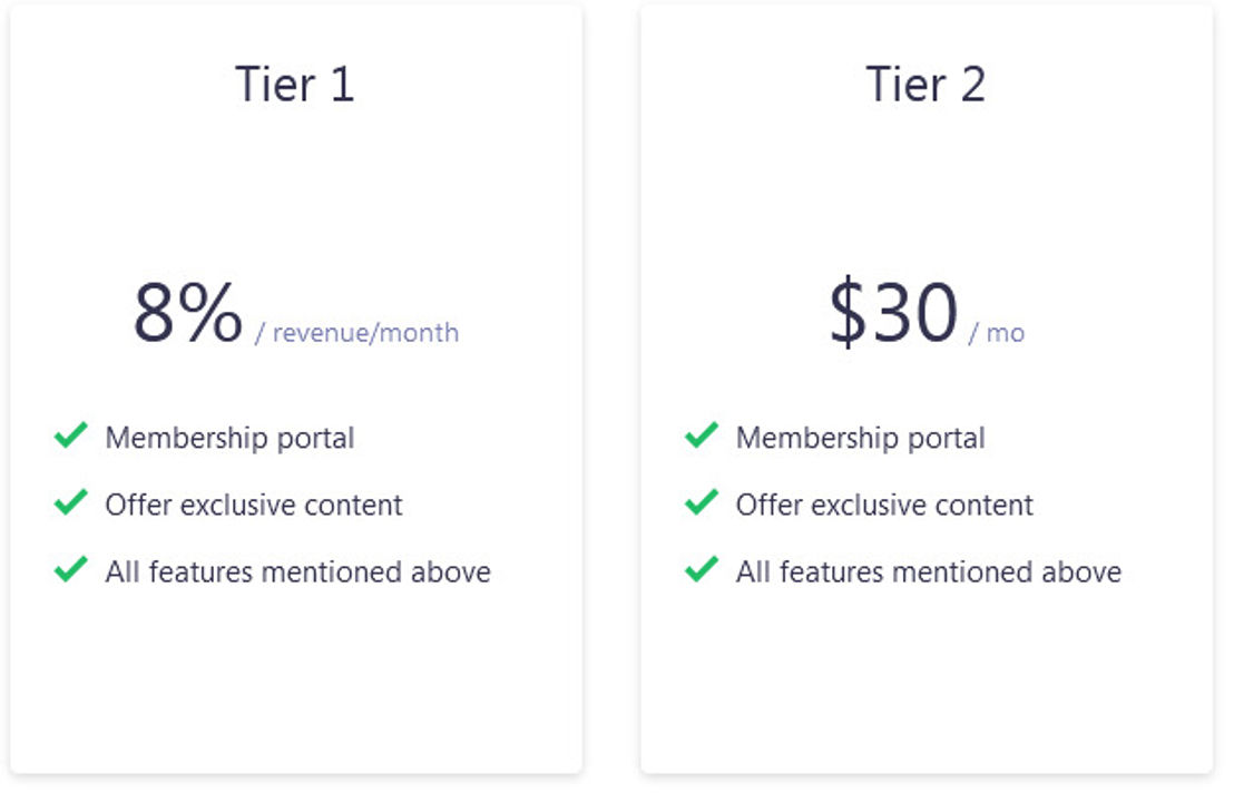 LUUP pricing 1
