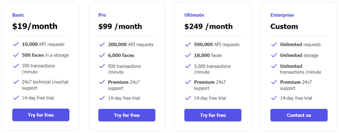 Luxand pricing 1