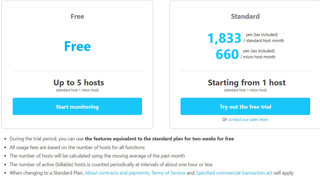 Mackerel pricing 1