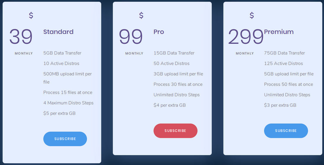 Mad Distro screenshot 1