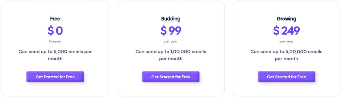Magnetic Mailer pricing 1