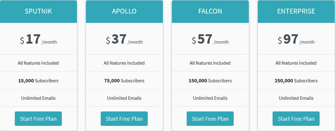 Mailblast screenshot 1