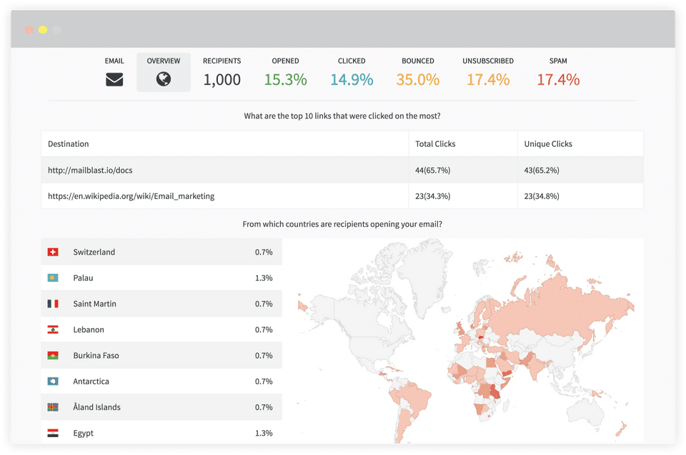 Mailblast screenshot 2
