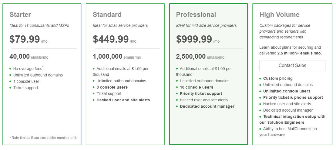 MailChannels Outbound Filtering pricing 1