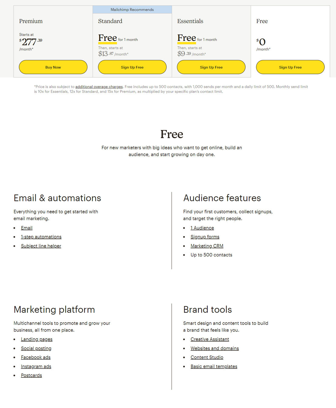 MailChimp screenshot 1