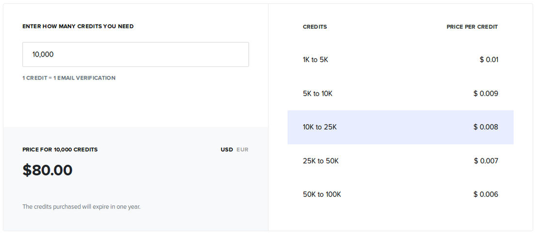 Mailercheck pricing 1