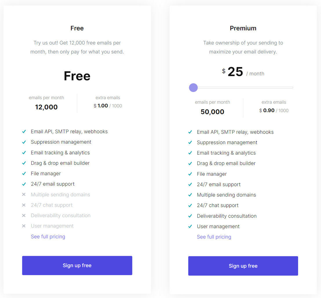 MailerSend pricing 1