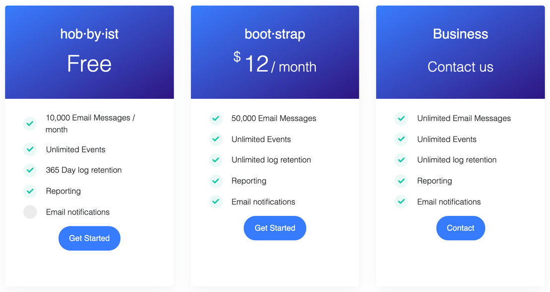 Mailflagger pricing 1