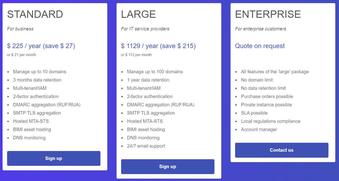 Mailhardener pricing 1