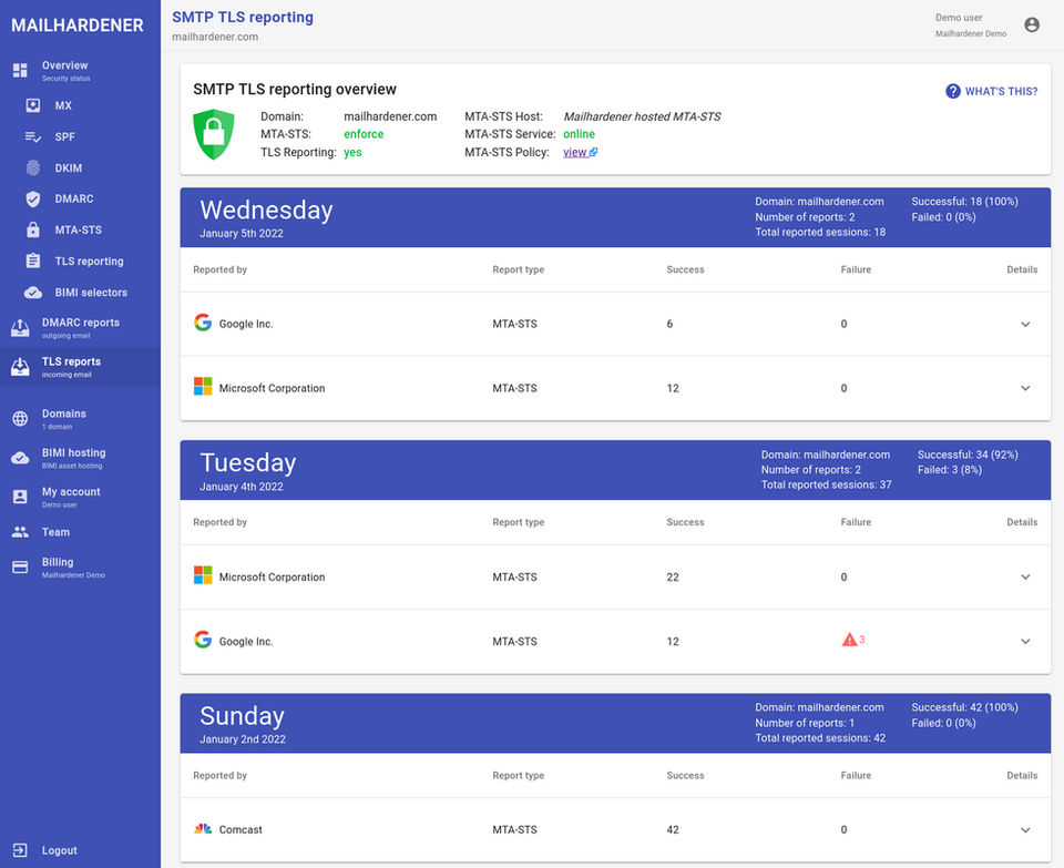 Mailhardener screenshot 1