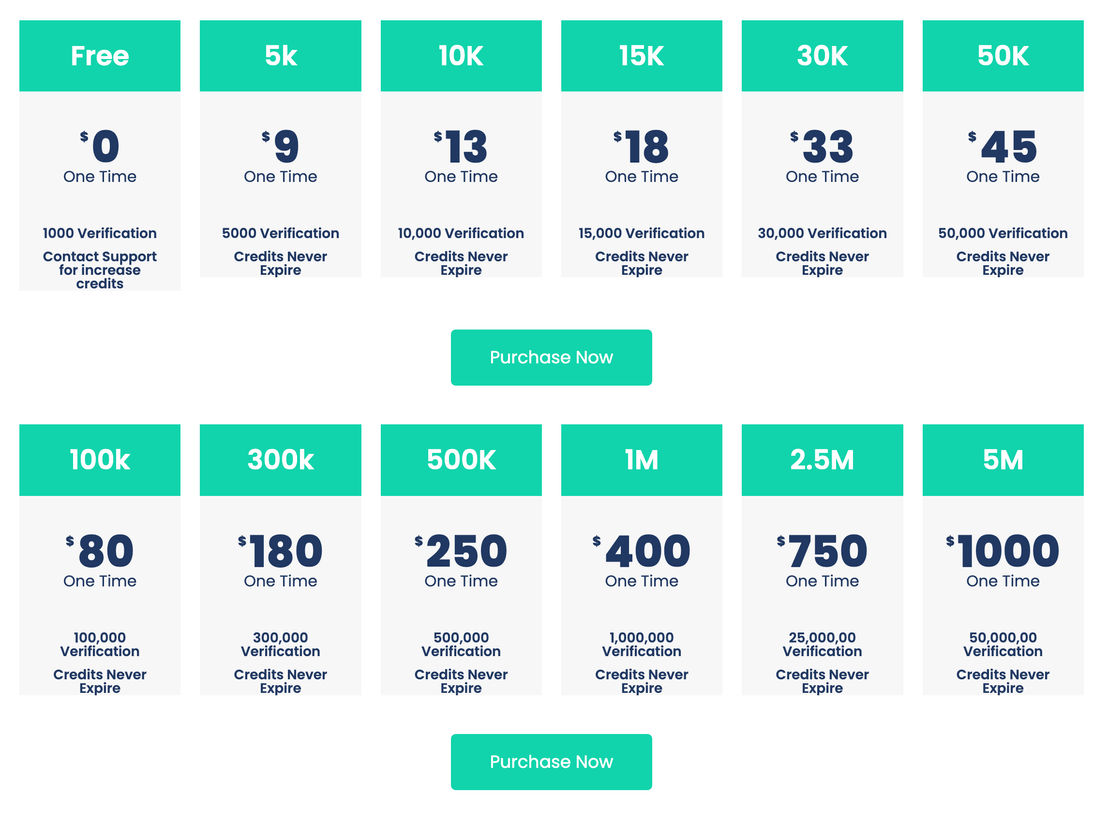 MailRefine pricing 1