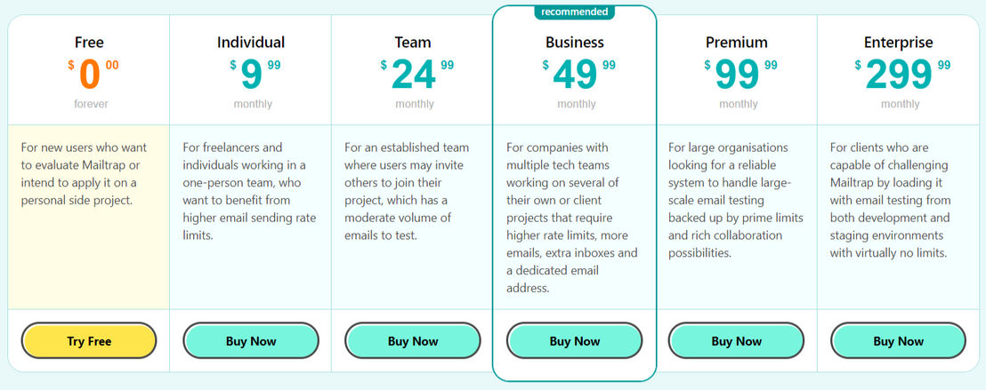 Mailtrap pricing 1