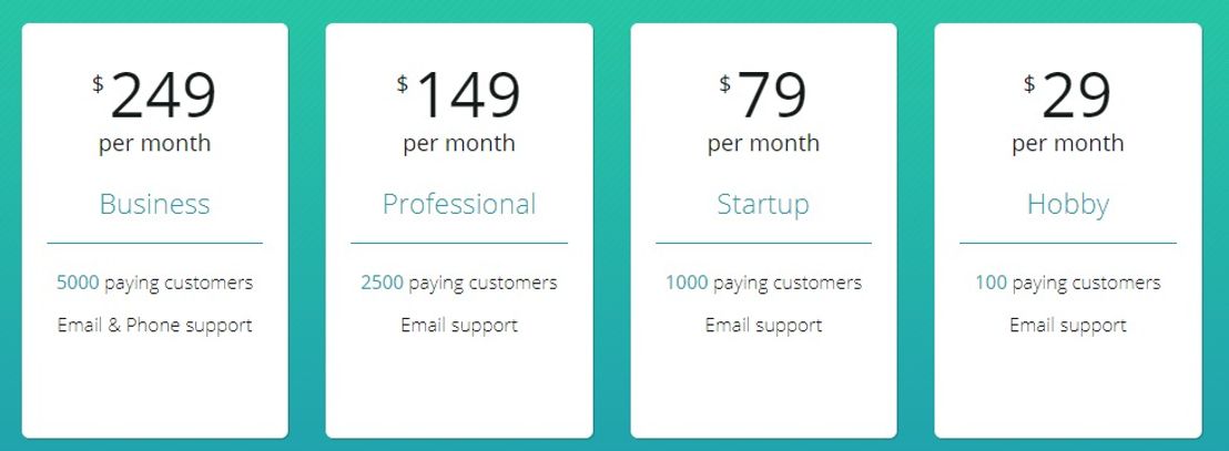 Mainmetrics pricing 1
