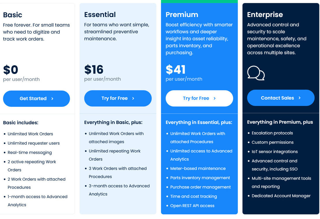MaintainX pricing 2