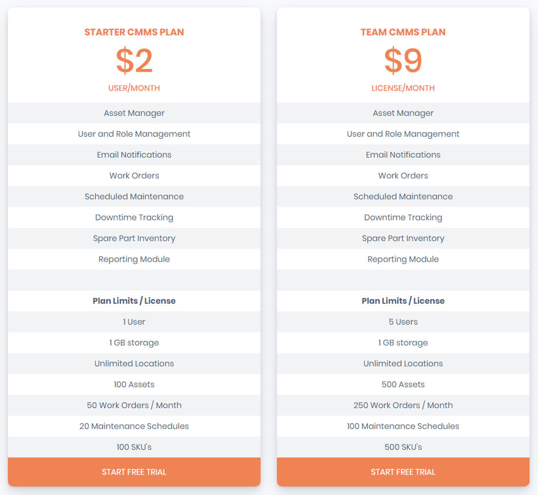 Maintena pricing 1