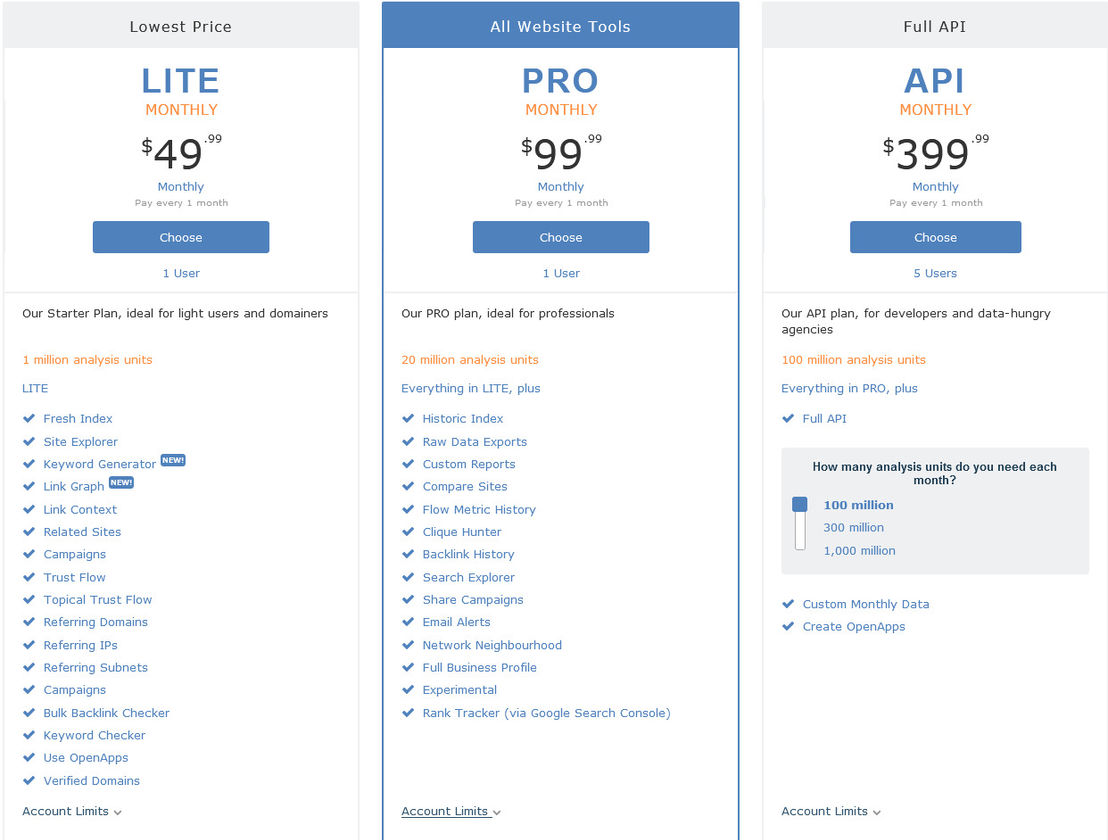 Majestic SEO pricing 1