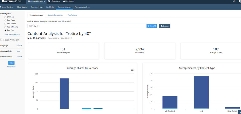 Majestic SEO screenshot 4