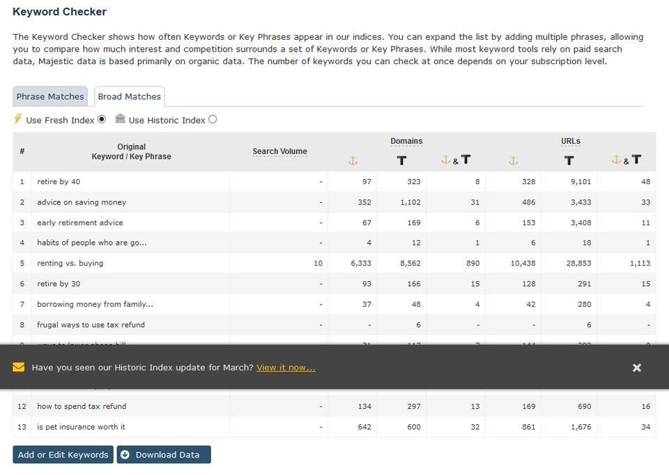 Majestic SEO screenshot 1