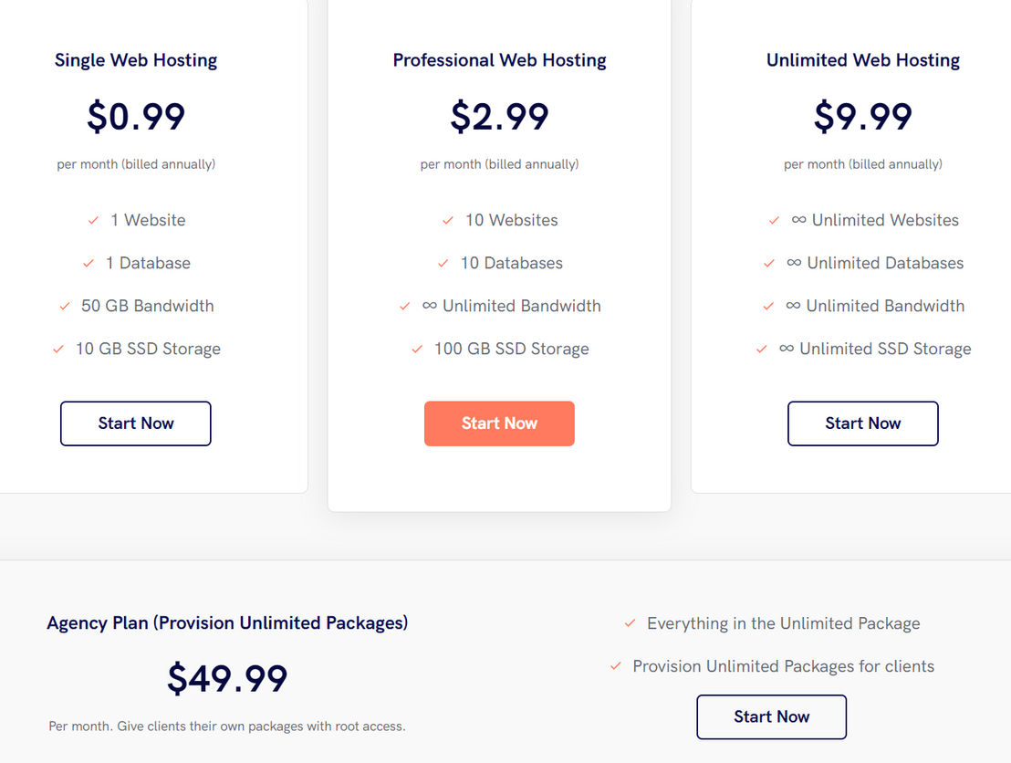 MakersHost pricing 1