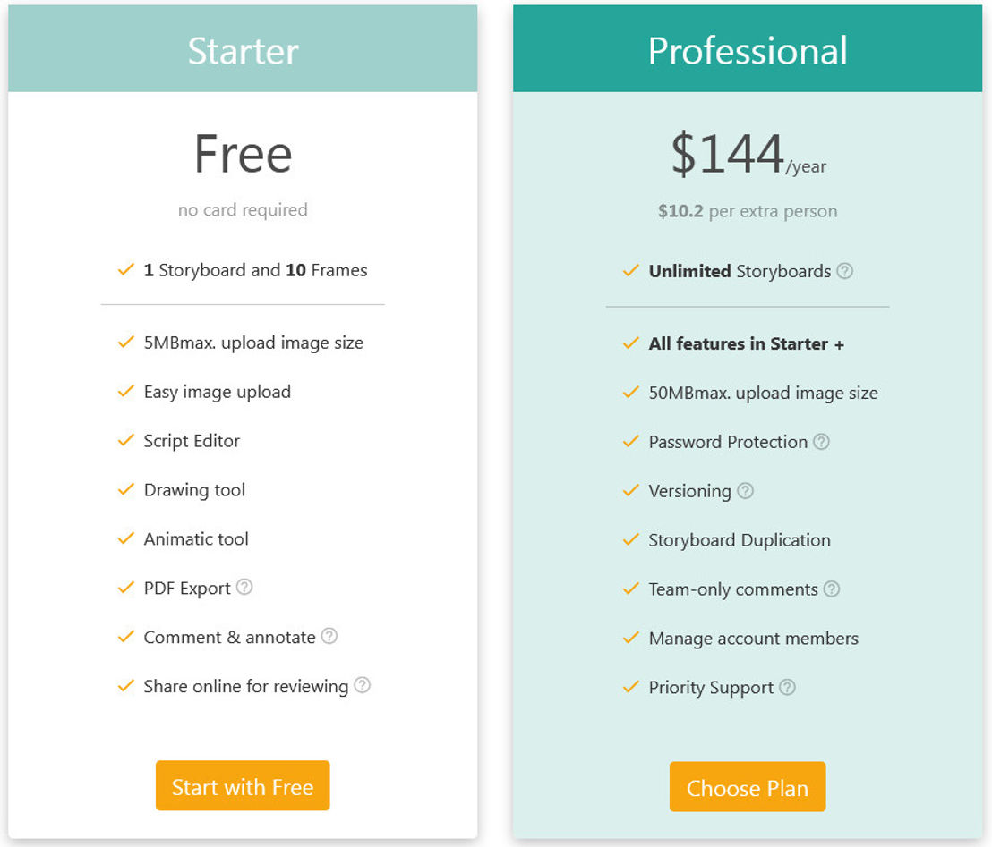 MakeStoryboard pricing