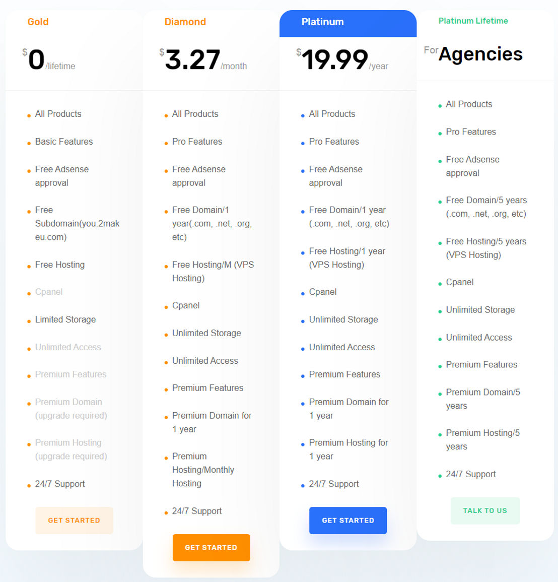 2MakeU pricing 1