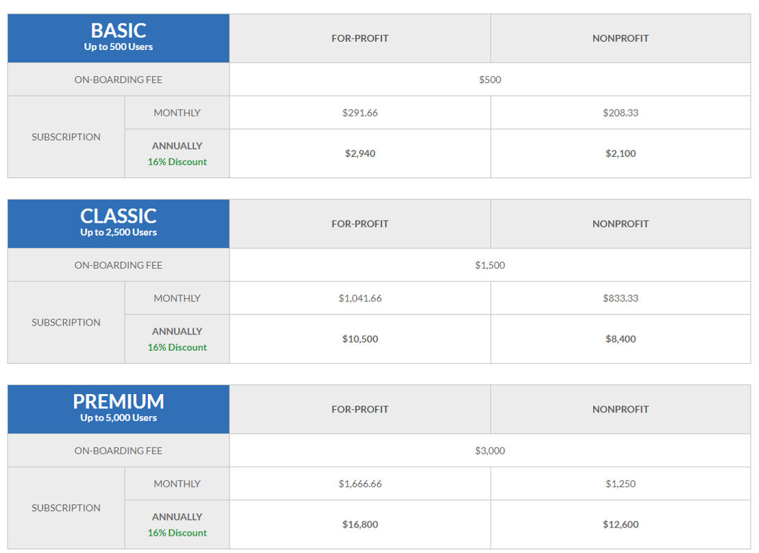 Mambo pricing 1