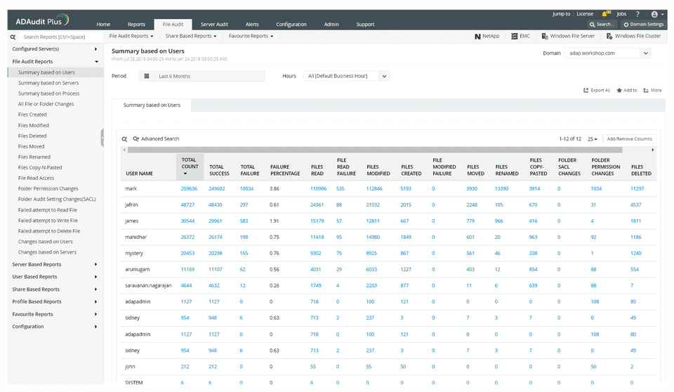ManageEngine ADAudit Plus screenshot 3