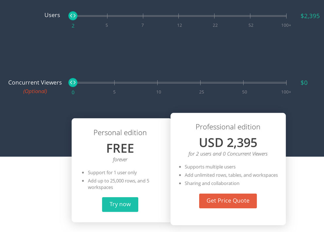ManageEngine Analytics Plus pricing