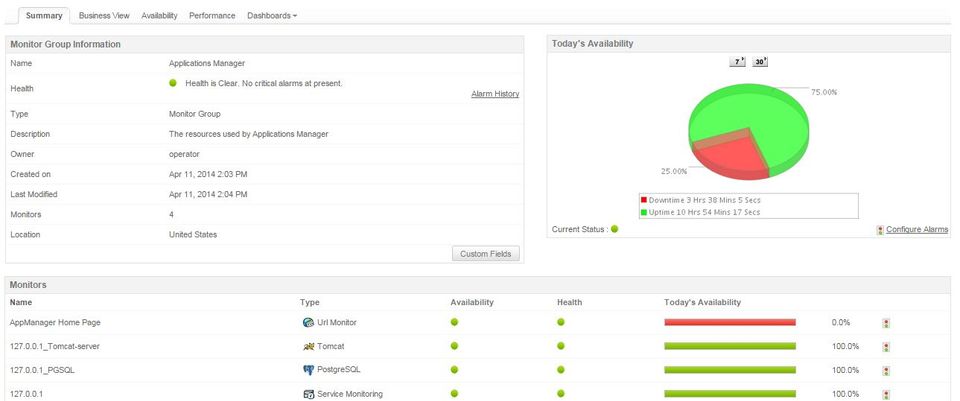 ManageEngine Applications Manager screenshot 2