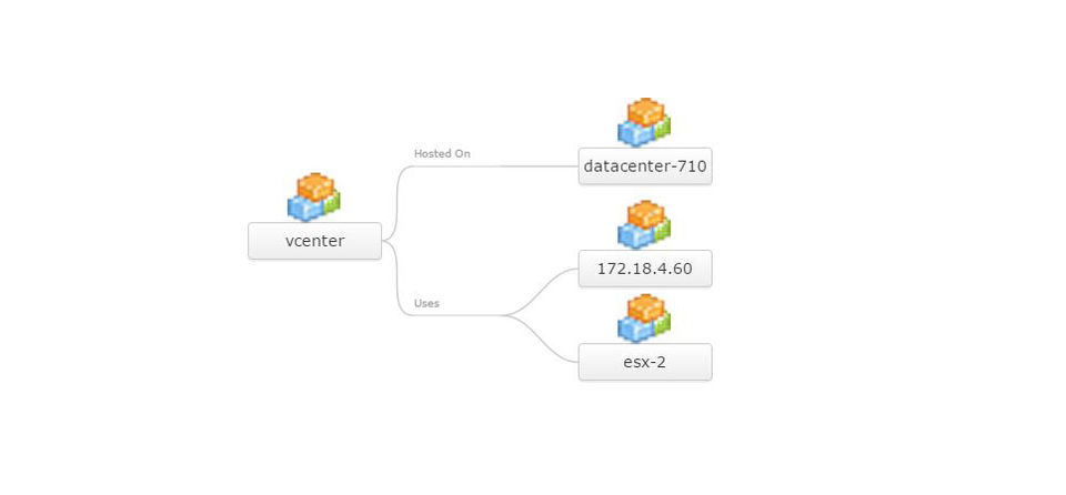 ManageEngine Applications Manager screenshot 4