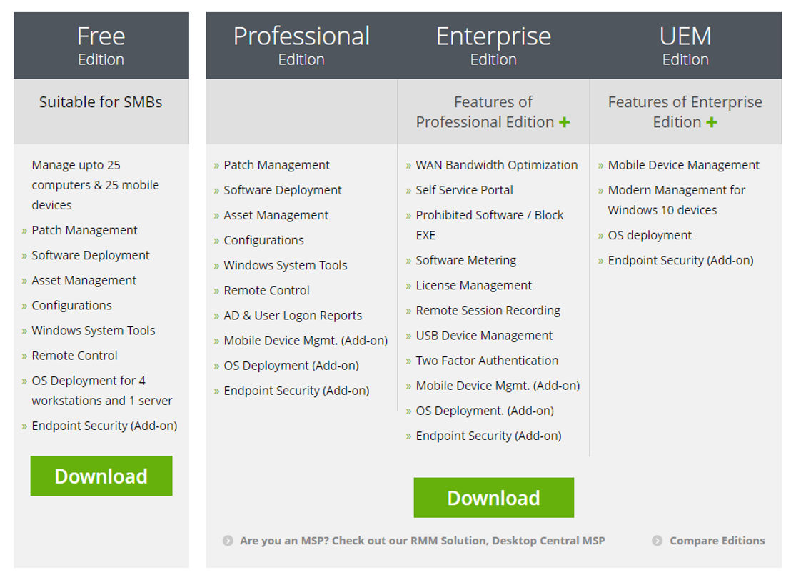 ManageEngine Desktop Central pricing 1