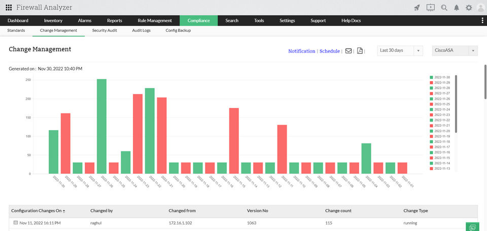 ManageEngine Firewall Analyzer screenshot 1