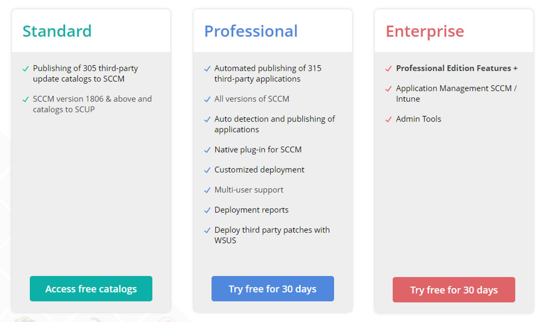 ManageEngine Patch Connect Plus pricing