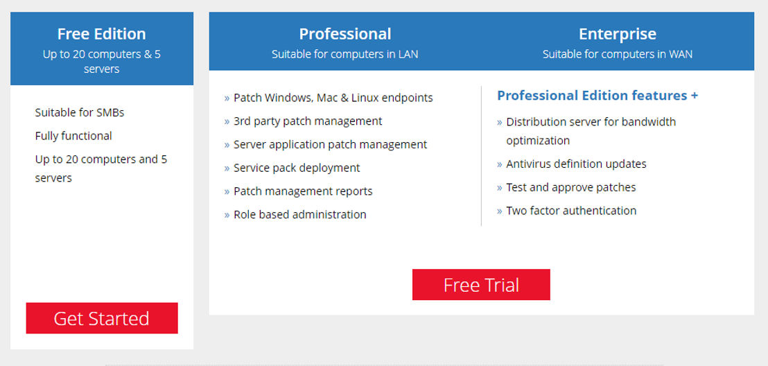 ManageEngine Patch Manager Plus pricing 1